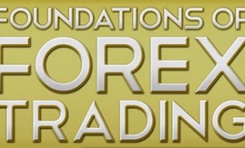 tradesmart-university-foundations-of-forex-trading