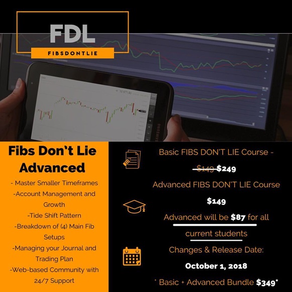 Fibs Don’t Lie Advanced