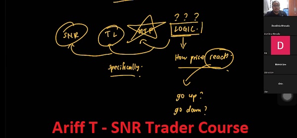 Ariff T - SNR Trader Course